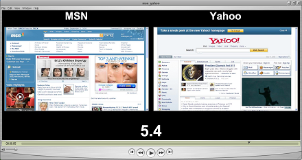 MSN vs. Yahoo Video